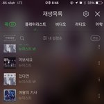 [뉴이스트] 우리 애들이 살 길은..!