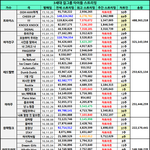 레드벨벳 음원 그렇게 안약해 <b>자료</b>있음ㅇㅇ