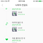 [뉴이스트] 스밍질문 ㅠㅠㅠㅠ
