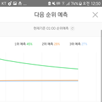 [EXO] 우리 <b>전야</b> 응원하러왔다