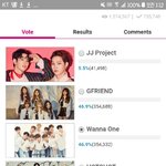 [워너원] 밋앤그릿 역전당함 ㅅ1바