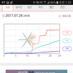 [EXO] 얘 왜 이러냐