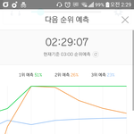 [EXO] 너네 자기<b>전</b>에 들어와봐