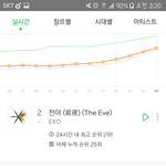 [EXO] ㄹㅇ전야랑 왓유두 개쩔