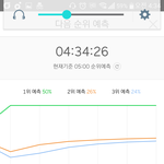 [EXO] 우리 수록곡 그래프 머글<b>라인</b> 탄거라기보단