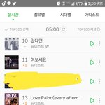 [뉴이스트] 5시..이쁜 것들