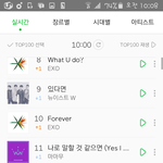[EXO] 아미쳤냐 수록곡다<b>1</b>상승함 <b>2</b>위되서 허겁지겁 스밍하는거냐