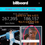 [EXO] 이거 <b>민폐</b> 아님요?