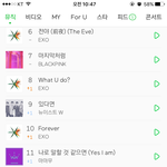 [EXO] <b>탈환</b> 조카 어려운건데 우리 진짜 잘한다