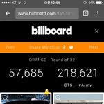[방탄소년단] 현황