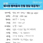 [모두드루와] 음원순위에 상관 없이 대부분의 대중은 샤이니 대부분의...