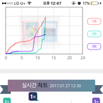 [EXO] 근데 아직도 뉴나라 <b>에서</b>삼?