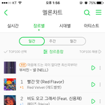 레드벨벳 <b>일간</b>1위햇다 ㅋ