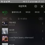 [뉴이스트] 멜론이용자수어떻게봐?