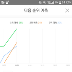 [EXO] <b>워메</b>. . . .