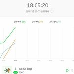 [임영민] <b>방토</b>들 나 눈물날거같애
