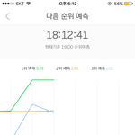 [MXM] 틧터에서 뜬다뜬다 하길래 ㅈㄴ 기대하고 봤는데