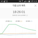 [EXO] 25분인데 10퍼차이
