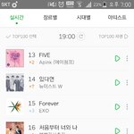 [MXM] 멜론 7시 차트순위!!