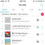 [임영민] 지니 <b>1</b>,<b>2</b>위야 ㅠㅠㅠㅠㅠㅠㅠㅠㅠ