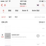 [임영민] 얘들아 <b>벅스</b>ㅠㅠㅠㅠㅠㅠㅠ2위 4위ㅠㅠㅠ