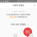 [EXO] 야 이거 조회랑 공유는 어떻게<b>올림</b>