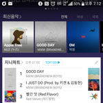 [임영민] 요정ㅈㄴ<b>챠트</b>  1.2위야!!!! ㅠㅠ