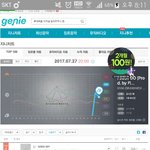 [<b>MXM</b>] 다른거 괜찮은데 멜론 많이 떨어졌네...