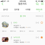 [뉴이스트] 그거 <b>아론</b>~?