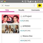 [워너원] 두시간반남았어!!!밋앤그릿 투표해