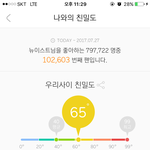 [뉴이스트] 확인좀 해줘!!