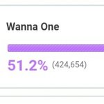 [워너원] 수고했옹