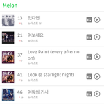 [뉴이스트] <b>서양</b>수박 데브 진입했는데....