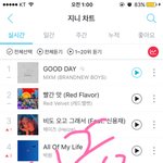 [임영민] 1위 유지