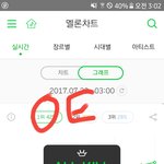 [EXO] 이걸 <b>낮</b>에도 보면 좋으련만
