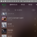 [뉴이스트] 차트로 스트레스 넘 받지 말자