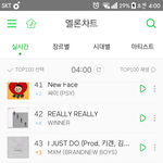 [임영민] I just <b>you</b> 3순위올랐어!!!!!