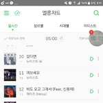 [뉴이스트] 우리 진짜 대단한것같아..