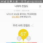 [뉴이스트] <b>친밀</b>도 쫌 높아졌당 히히히