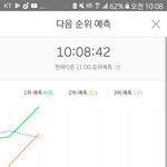 [EXO] 일어나니까 <b>비와</b>서 설마했는데..
