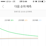 [EXO] 무시하고 스<b>밍</b>하자 6퍼<b>차이</b>다
