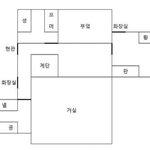 [워너원] 누구나 아는 워너원 숙소배치도.<b>jpg</b>