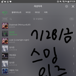 [뉴이스트] 음원 순위 올리려면...