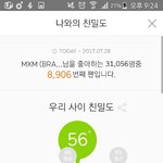 [임영민] <b>친밀</b>도 얼른 높게 올리구 싶다