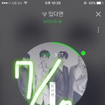[뉴이스트] 긍ㄷㅔ 우리왜케 <b>조용</b>해진거같지..