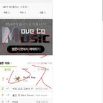 [EXO] 멜롱 ㅎㅌ 1등 그거일껄?