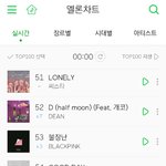 [<b>MXM</b>] 야...아니 애들아 54위..