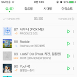 [임영민] 순위오르고 아젓두 차트<b>진입</b>!!!