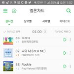 [임영민] ㅠㅠ <b>아저</b>슽두 차트진입 ㅜㅜ