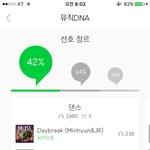 [임영민] <b>서수</b>